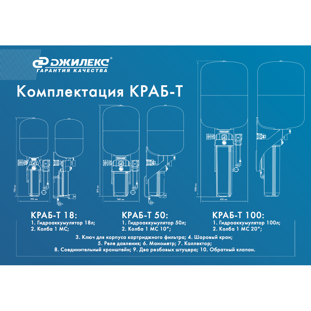 Бак с автоматизацией КРАБ-Т 100 арт.9092